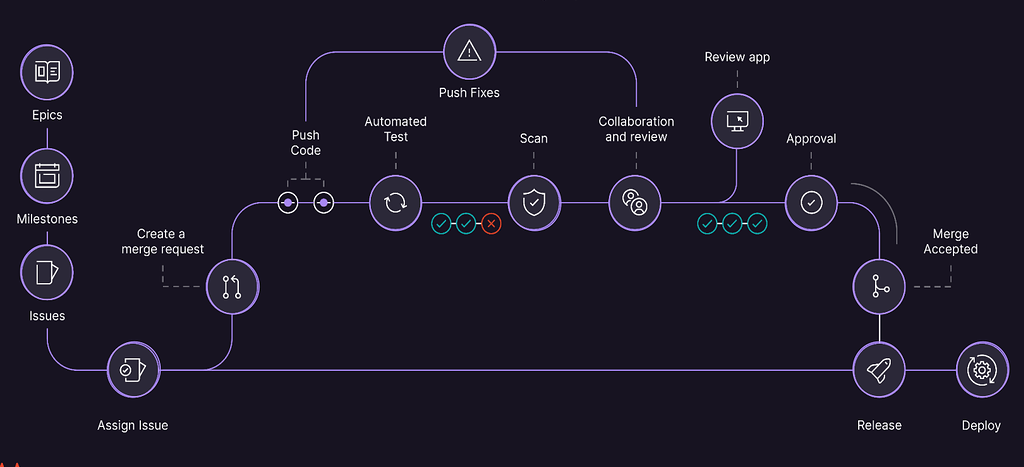 Service/Feature Image